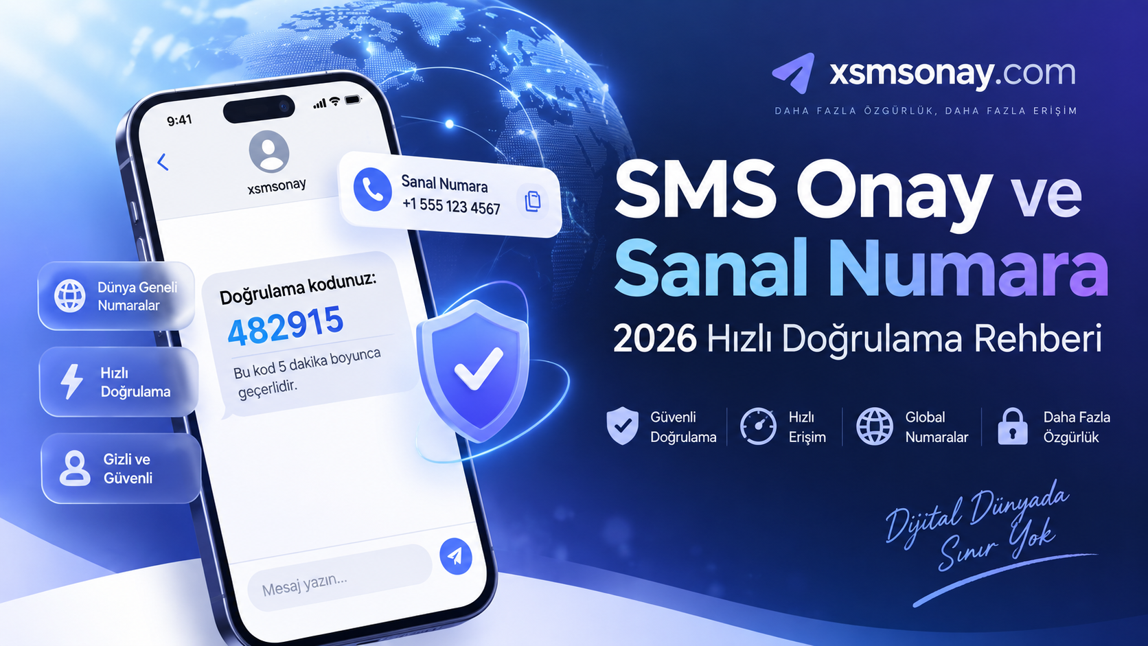 SMS Onay ve Sanal Numara Nedir? 2026 Hızlı Doğrulama Rehberi