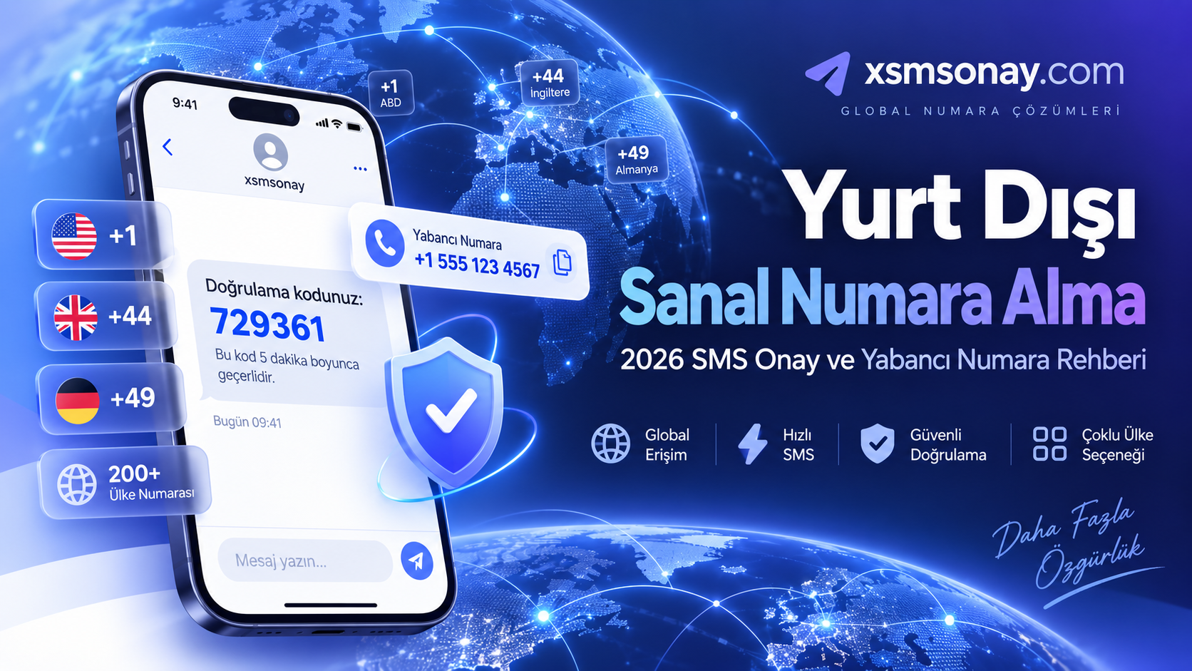 Yurt Dışı Sanal Numara Alma 2026: SMS Onay ve Yabancı Numara Rehberi