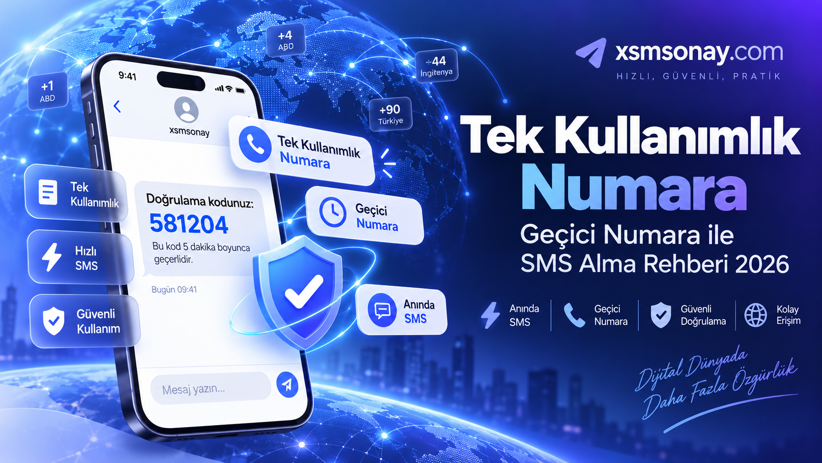 Tek Kullanımlık Numara Nedir? Geçici Numara ile SMS Alma Rehberi 2026