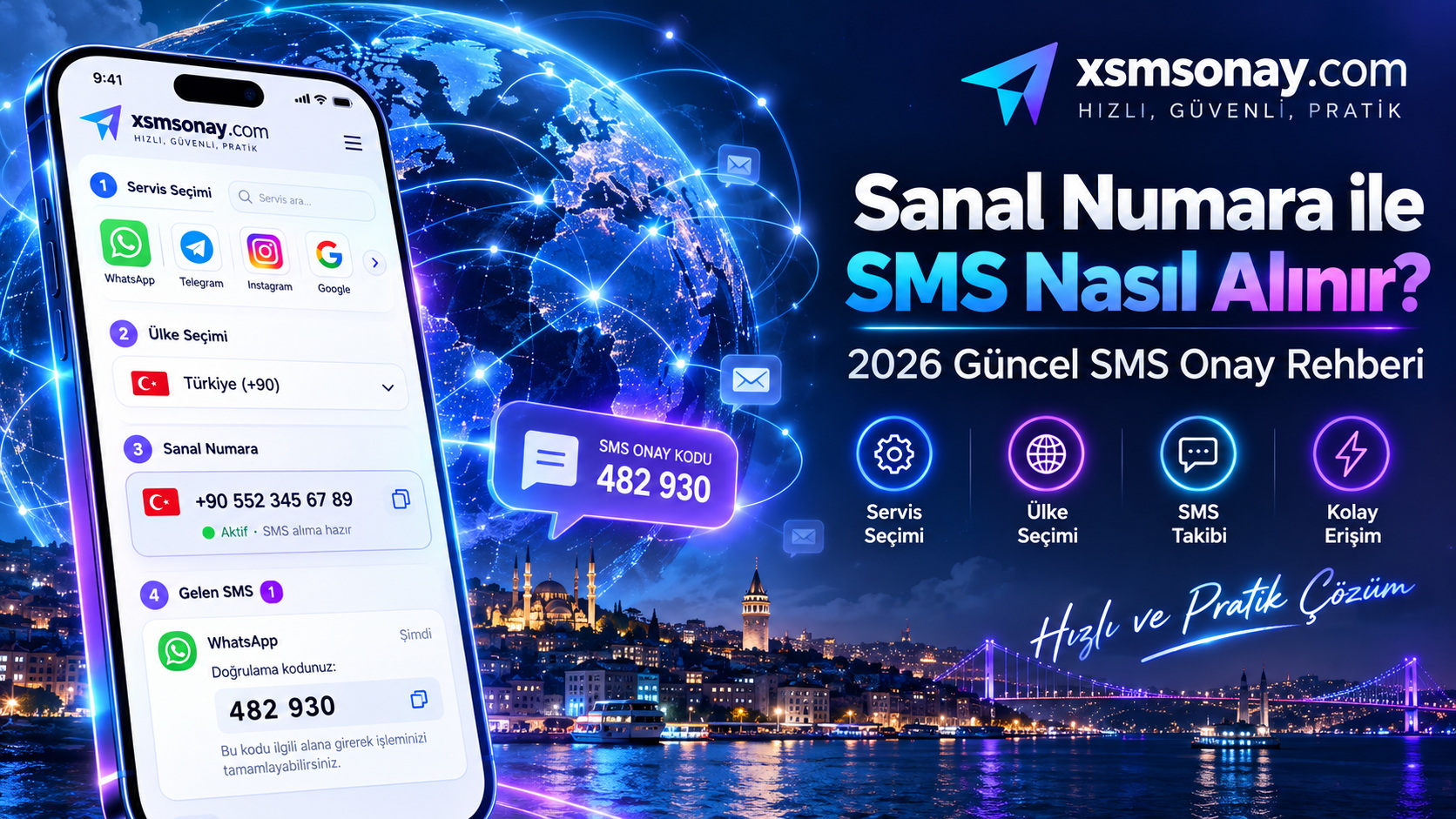 Sanal Numara ile SMS Nasıl Alınır? 2026 Güncel SMS Onay Rehberi