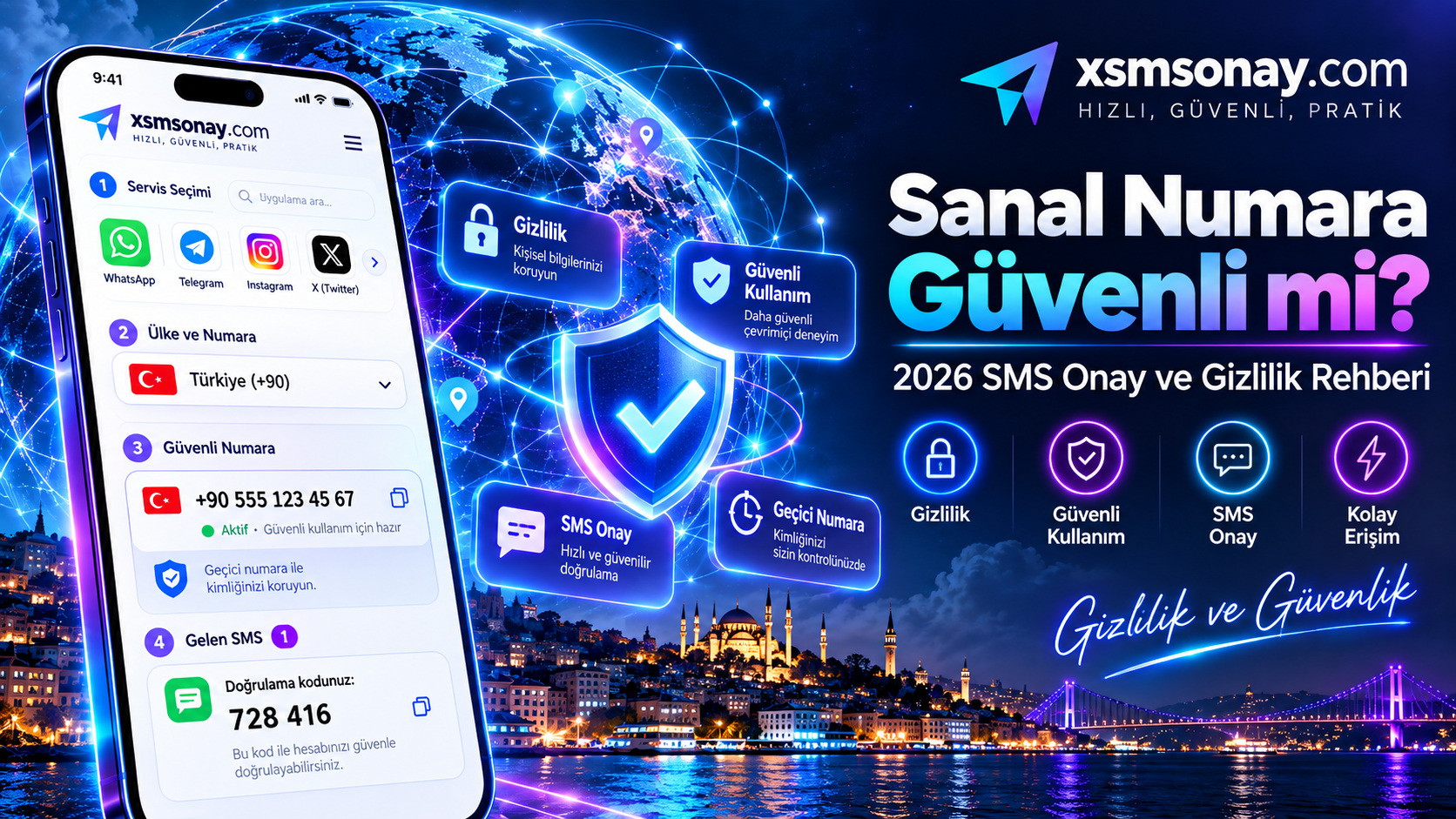 Sanal Numara Güvenli mi? 2026 SMS Onay ve Gizlilik Rehberi