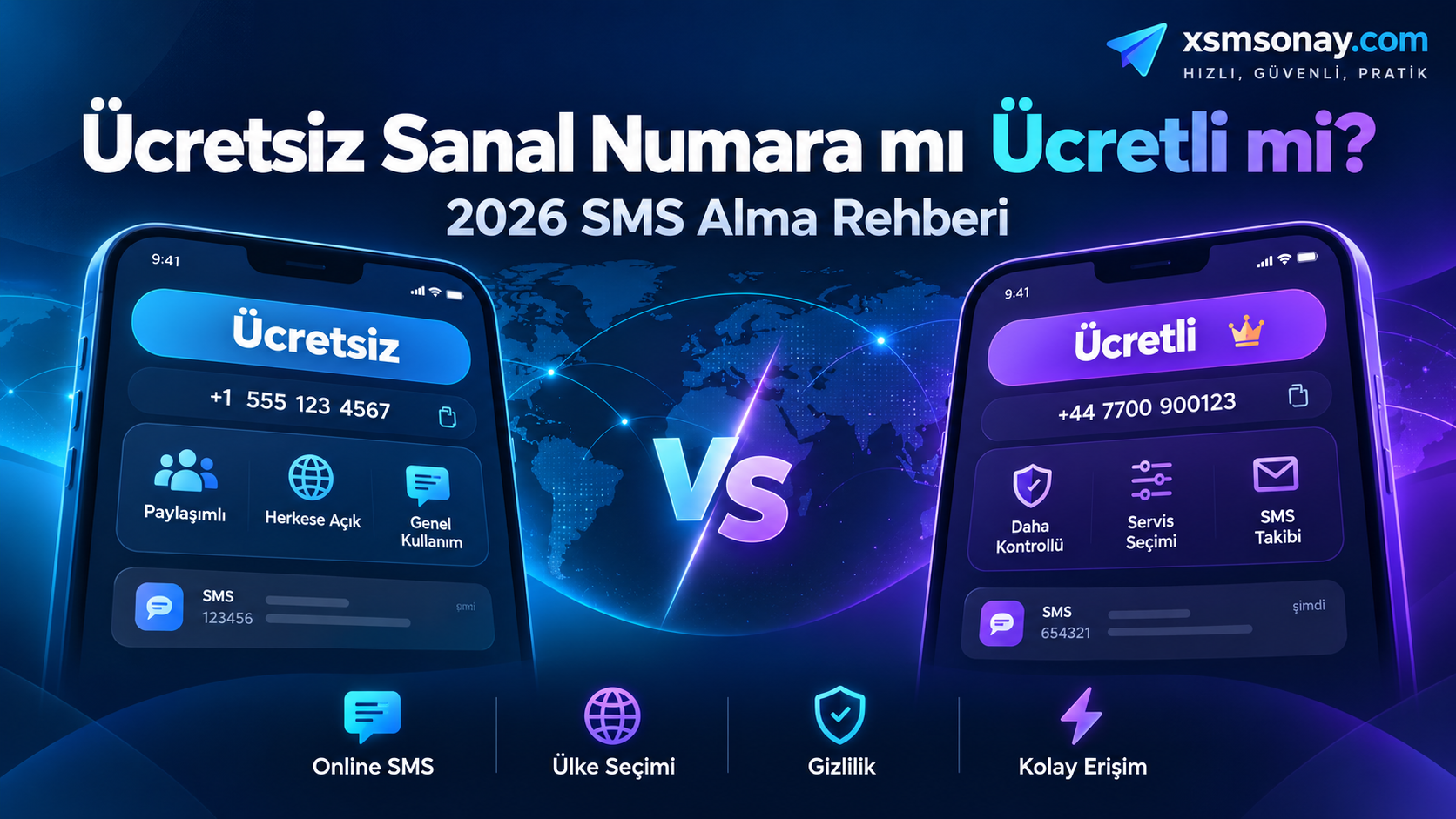 Ücretsiz Sanal Numara mı Ücretli mi? 2026 SMS Alma Rehberi