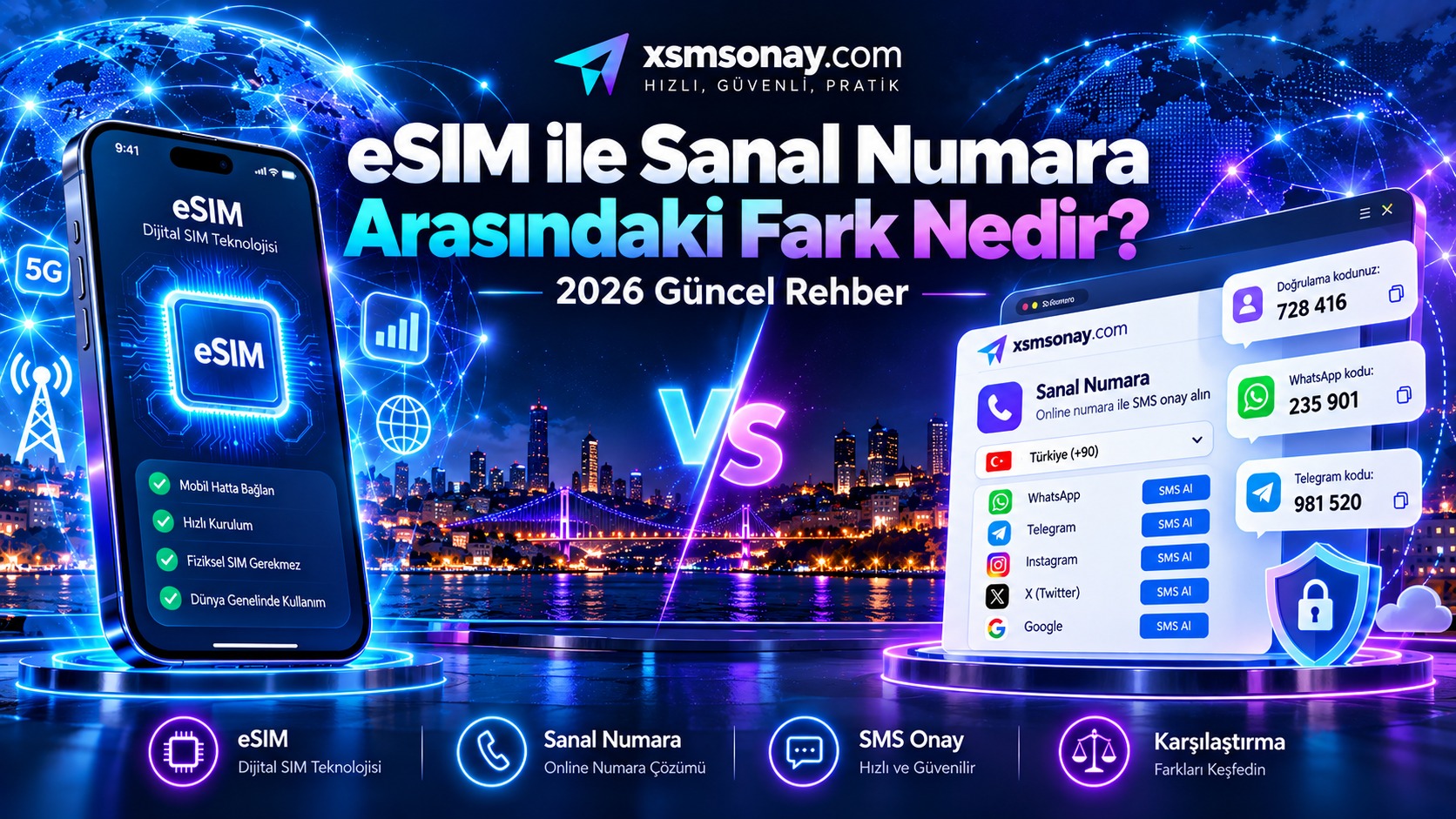 eSIM ile Sanal Numara Arasındaki Fark Nedir? 2026 Güncel Rehber