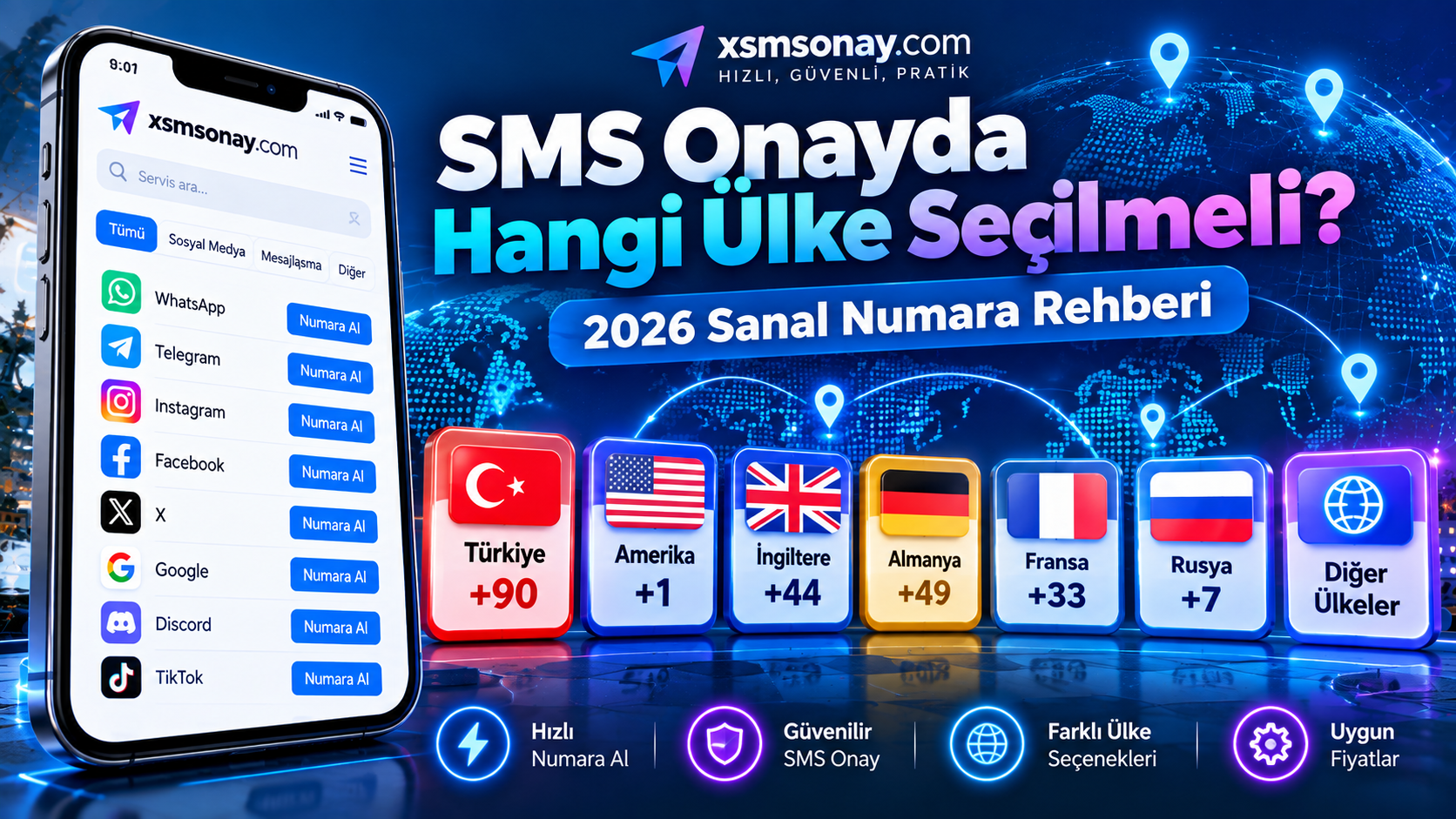 SMS Onayda Hangi Ülke Seçilmeli? 2026 Sanal Numara Rehberi