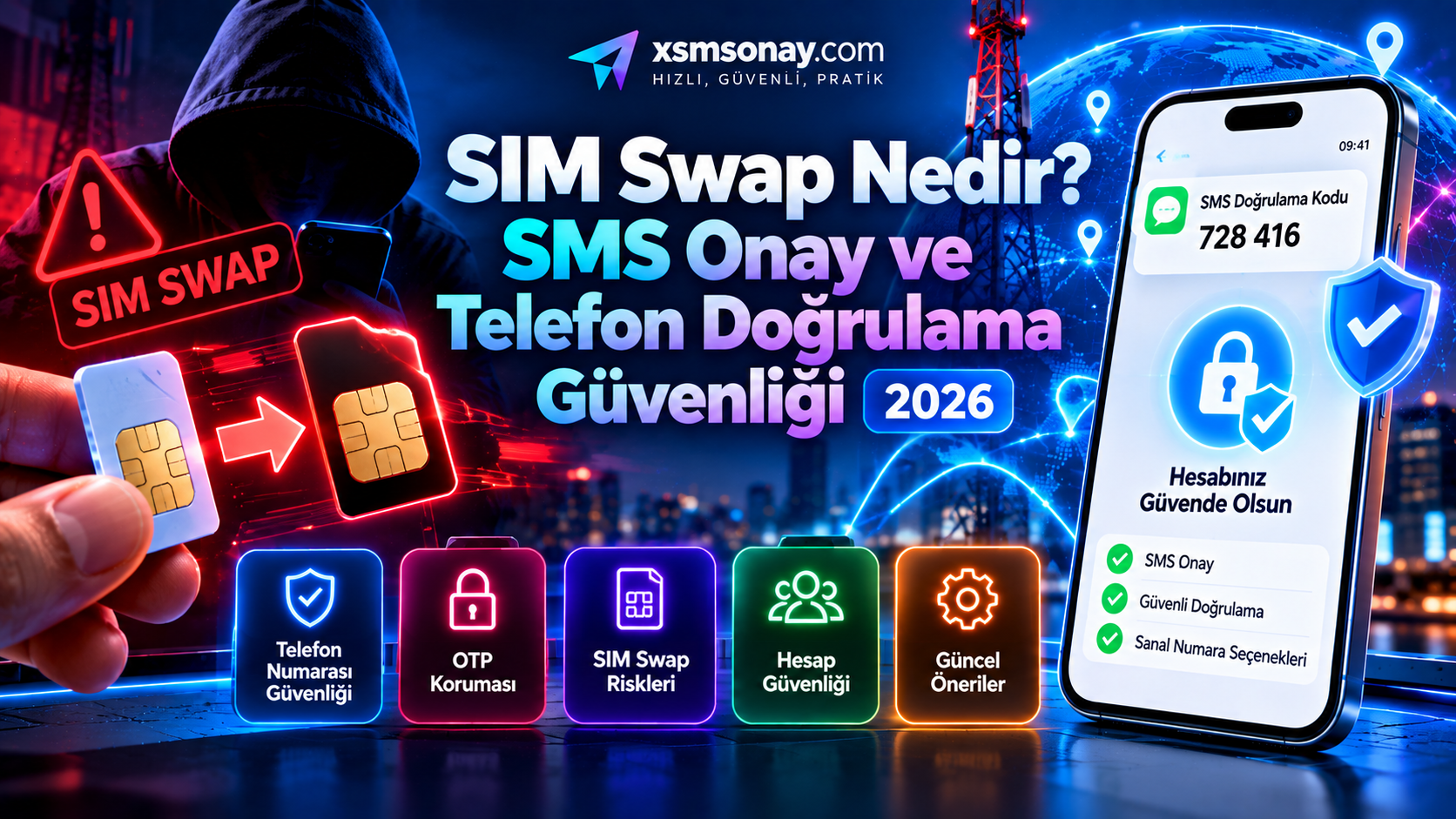 SIM Swap Nedir? SMS Onay ve Telefon Doğrulama Güvenliği 2026