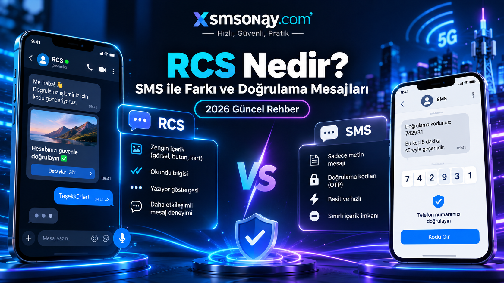 RCS Nedir? SMS ile Farkı ve Doğrulama 2026 | XSMSONAY