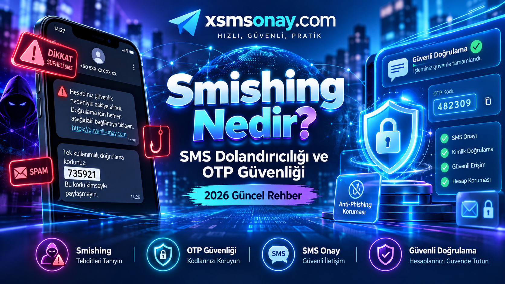 Smishing Nedir? SMS Dolandırıcılığı Rehberi 2026 | XSMSONAY