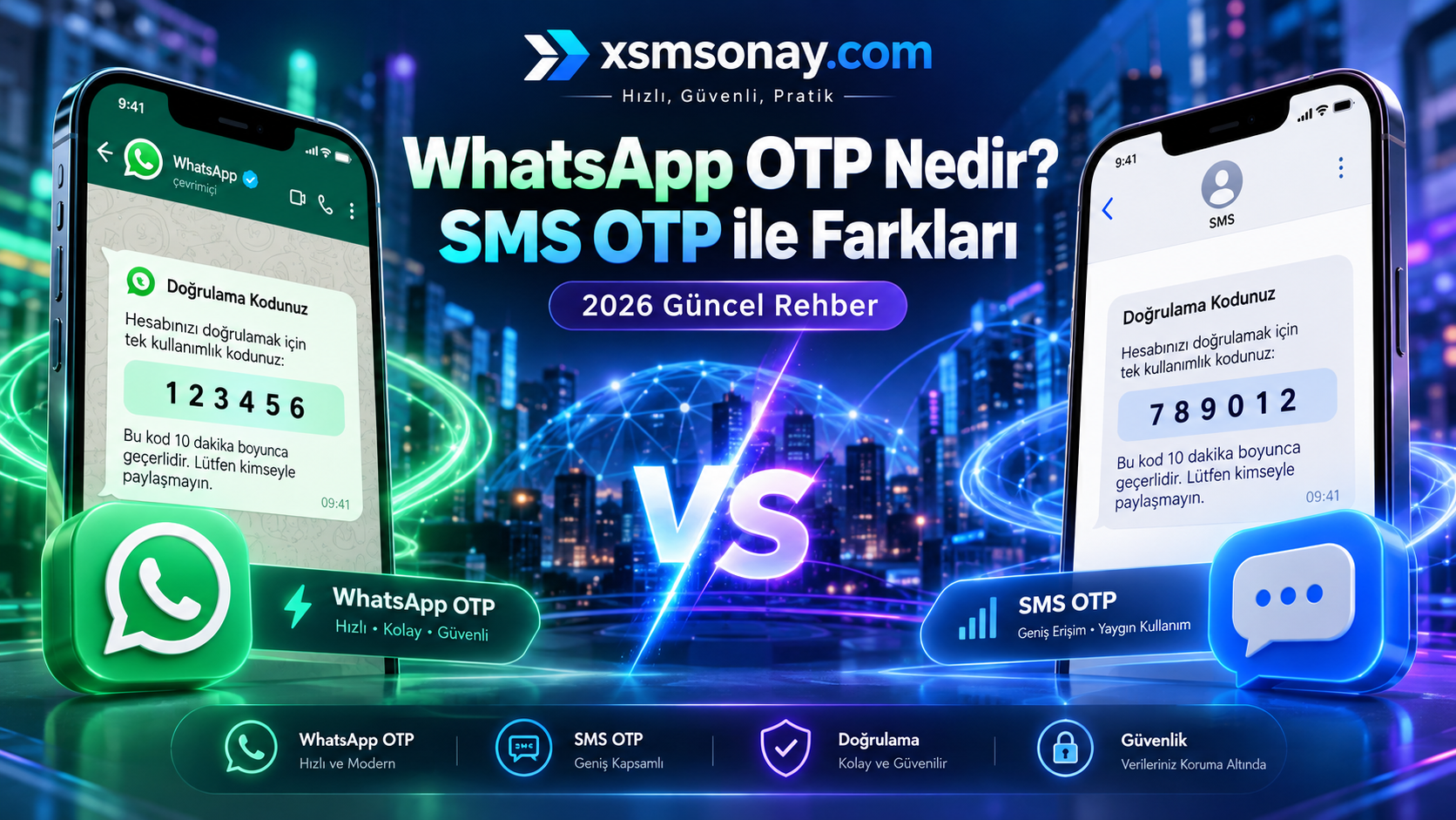 WhatsApp OTP Nedir? SMS OTP Farkları 2026 | XSMSONAY